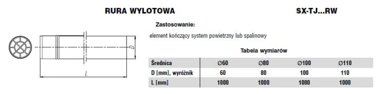 Rura wylotowa jednościenna fi100 Nierdzewna