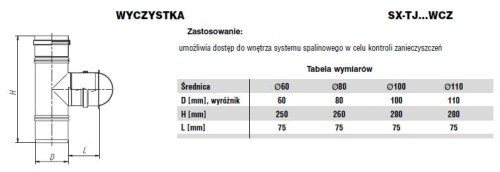 Wyczystka jednościenna fi60 Nierdzewna