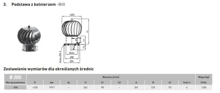 Turbowent hybrydowy fi200 CHCH podstawa z kołnierzem PN-EN12220