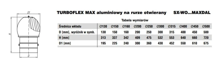 Turboflex MAX fi250 aluminiowy na rurze otwierany