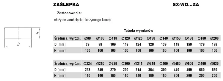 Zaślepka wentylacyjna ocynkowana fi120