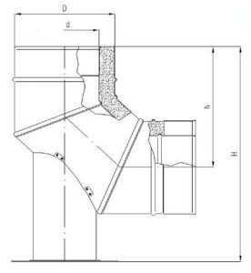 Kolano izolowane ocynkowane 90 stopni z płytą kotwową fi110/160