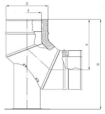 Kolano izolowane ocynkowane 90 stopni z płytą kotwową fi110/160