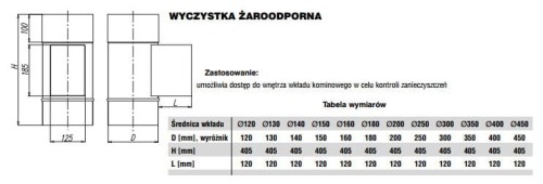 Wyczystka żaroodporna MAX fi200