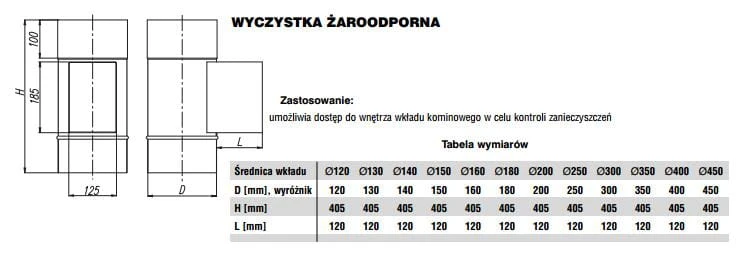 Wyczystka żaroodporna MAX fi200