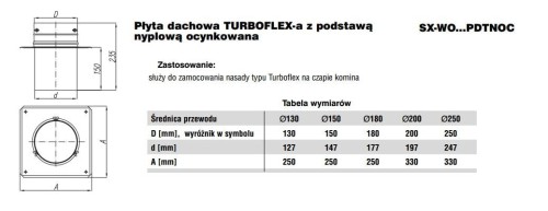 Turboflex Płyta dachowa fi160 z podstawą nyplową ocynkowana