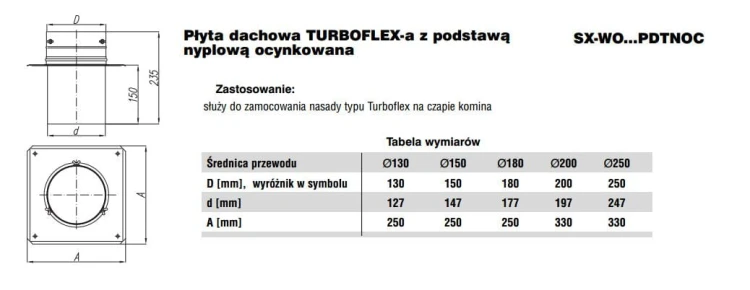 Turboflex Płyta dachowa fi160 z podstawą nyplową ocynkowana
