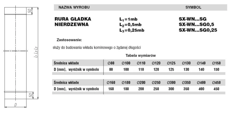 Rura nierdzewna fi80 0,5m