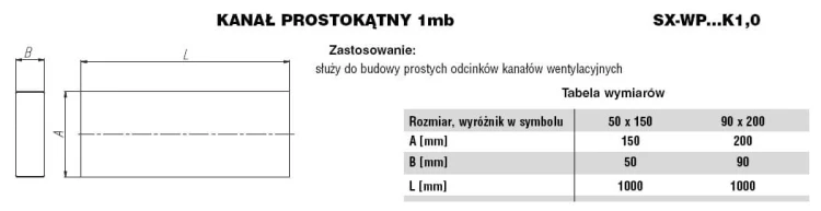 Kanał prostokątny ocynkowany 90x200 1mb