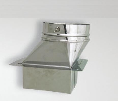 Turboflex SLIM Podstawna redukcyjna z odsadzką nierdzena TYP 2