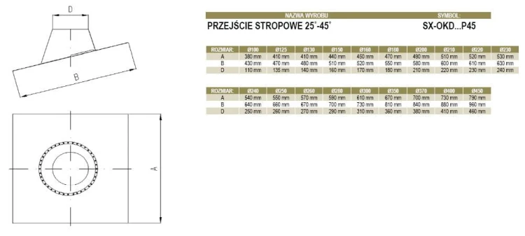 Przepust dachowy 25-45 stopni z kołnierzem fi100