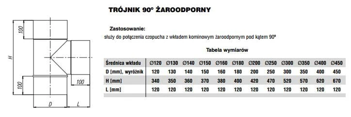 Trójnik żaroodporny MAX 90 stopni fi140