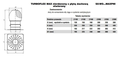 Turboflex MAX fi250 nierdzewny z płytą dachową otwierany