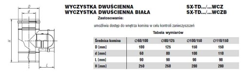 Wyczystka dwuścienna fi100/150 Nierdzewna