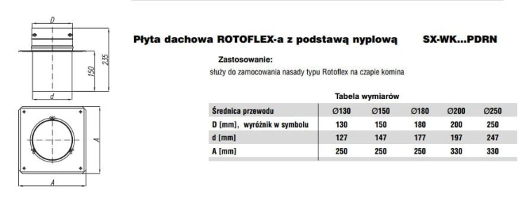 Rotoflex Płyta dachowa fi250 z podstawą nyplową