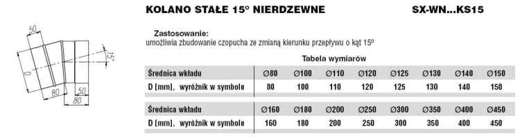 Kolano stałe nierdzewne 15 stopni fi80