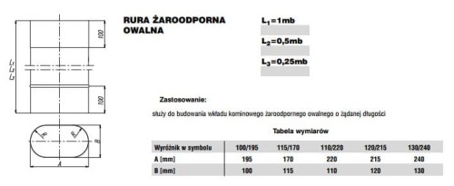 Rura owalna 115x170 0,5m