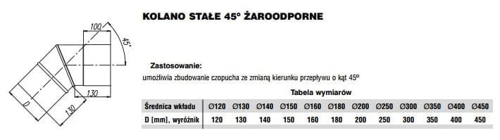 Kolano stałe żaroodporne MAX 45 stopni fi130