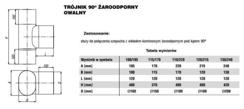 Trójnik owalny 90 stopni 110x220