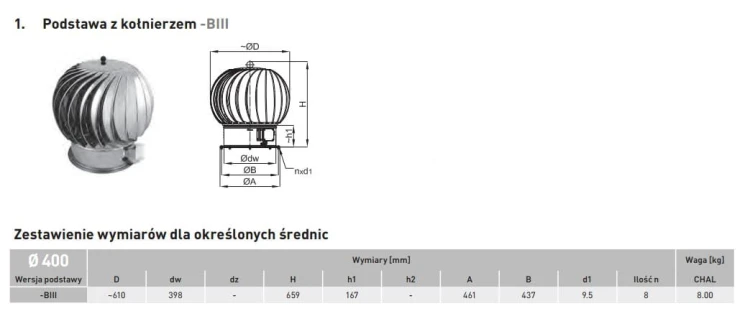 Turbowent hybrydowy fi400 z kołnierzem PN-EN12220