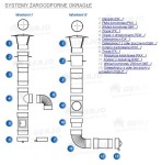 GERJO Wkład żaroodporny 50cm fi160