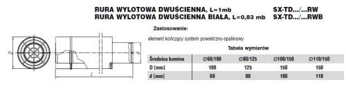 Rura wylotowa dwuścienna fi60/100 Nierdzewna