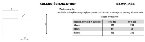 Kolano ocynkowane 90x200 ściana-strop