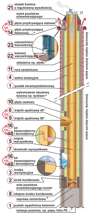 KOMIN BRATA UNIWERSAL