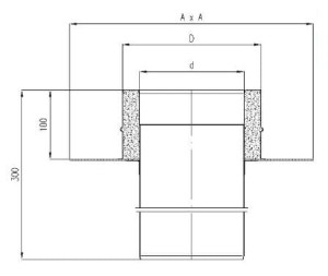 Płyta dachowa przejściowa ocynkowana fi250/300