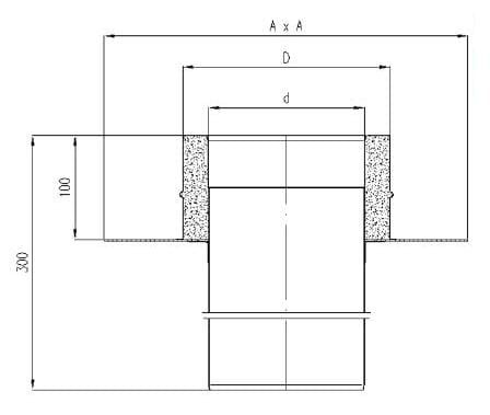 Płyta dachowa przejściowa ocynkowana fi250/300