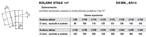 Kolano stałe kwasoodporne 15 stopni fi110