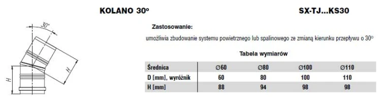 Kolano jednościenne 30 stopni fi100 Nierdzewne