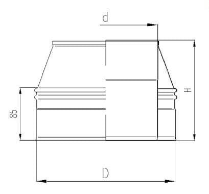 Ustnik TURBO izolowany nierdzewny 250/300