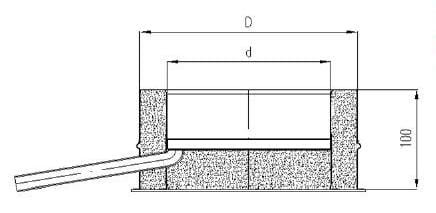 Odskraplacz izolowany ocynkowany z płytą kotwową fi350/400