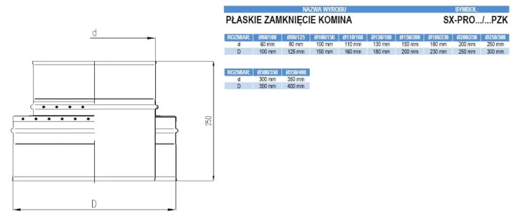 Płaskie zamknięcie komina TURBO nierdzewne 180/230