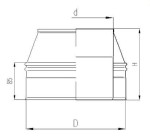 Ustnik TURBO izolowany nierdzewny 80/125