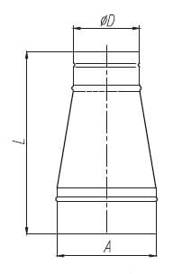 Redukcja symetryczna ocynkowana 50x150 prostokąt-okrąg